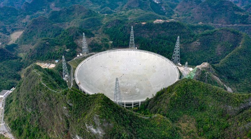 Radio telescopio na China
