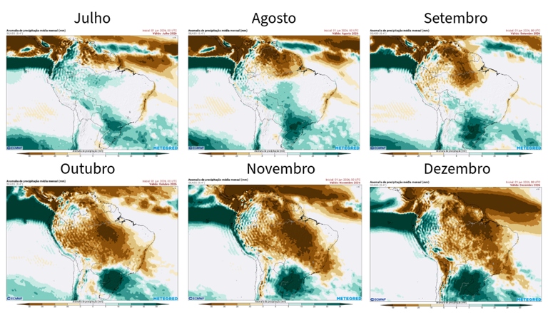 El nino 2